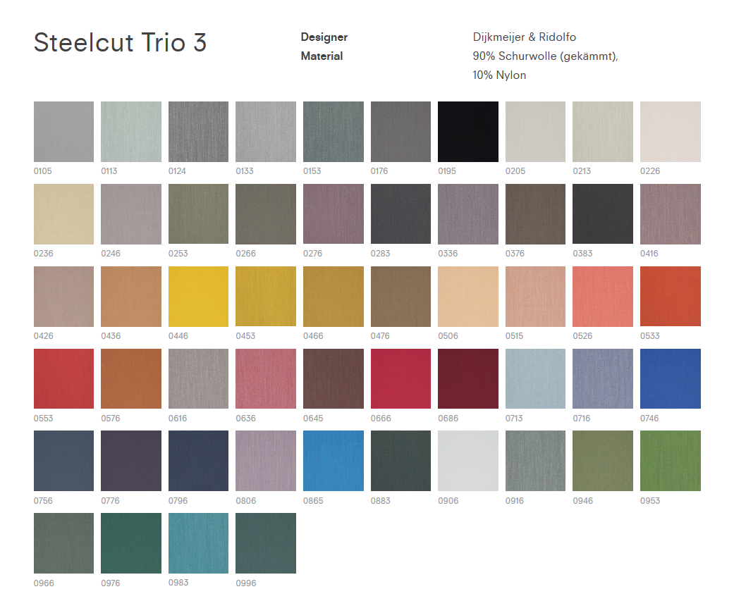 steelcuttrio3(5) steelcuttrio3(5)