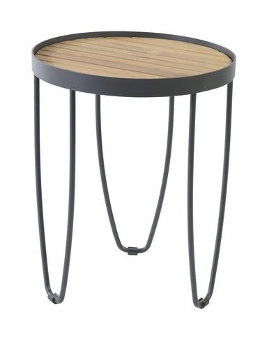 borek2017teakalupesarosidetable5468