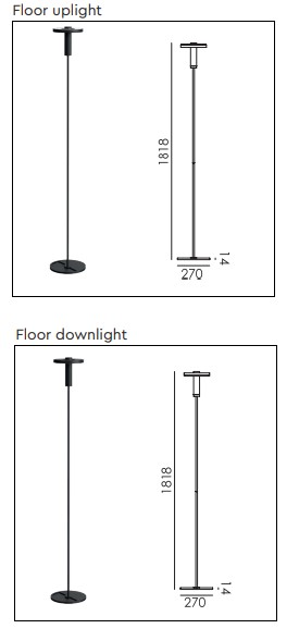 floorsizes