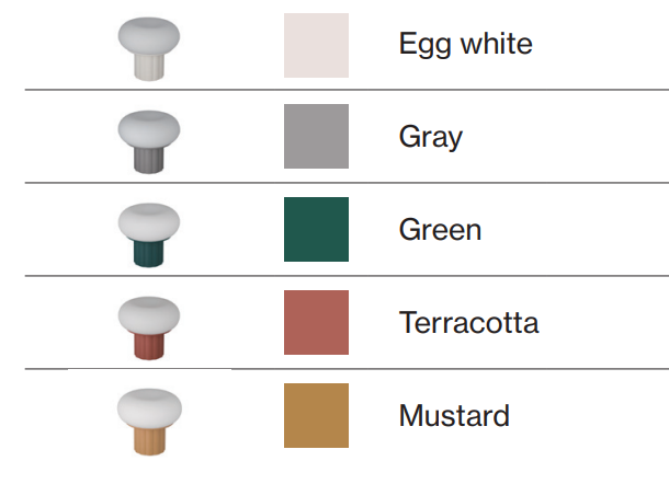 tablecolours