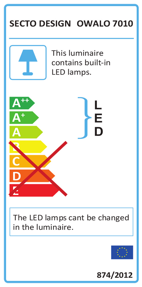 secto-owalo-7010-energieklasse(2)