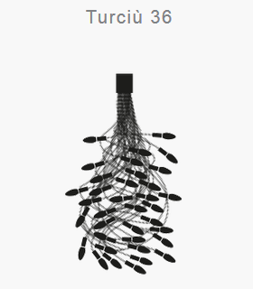 screenshot-07_11_2018turciu36 screenshot-07_11_2018turciu36