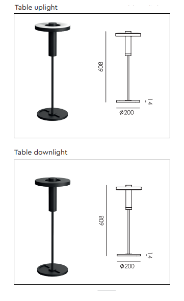 tablesizes tablesizes