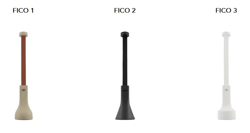 ficoformen