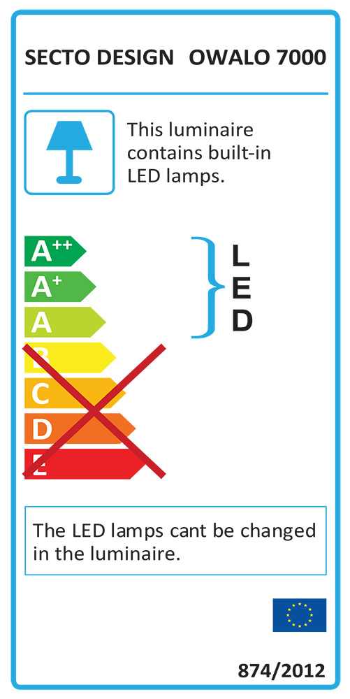 secto-owalo-7000-energieklasse(1)