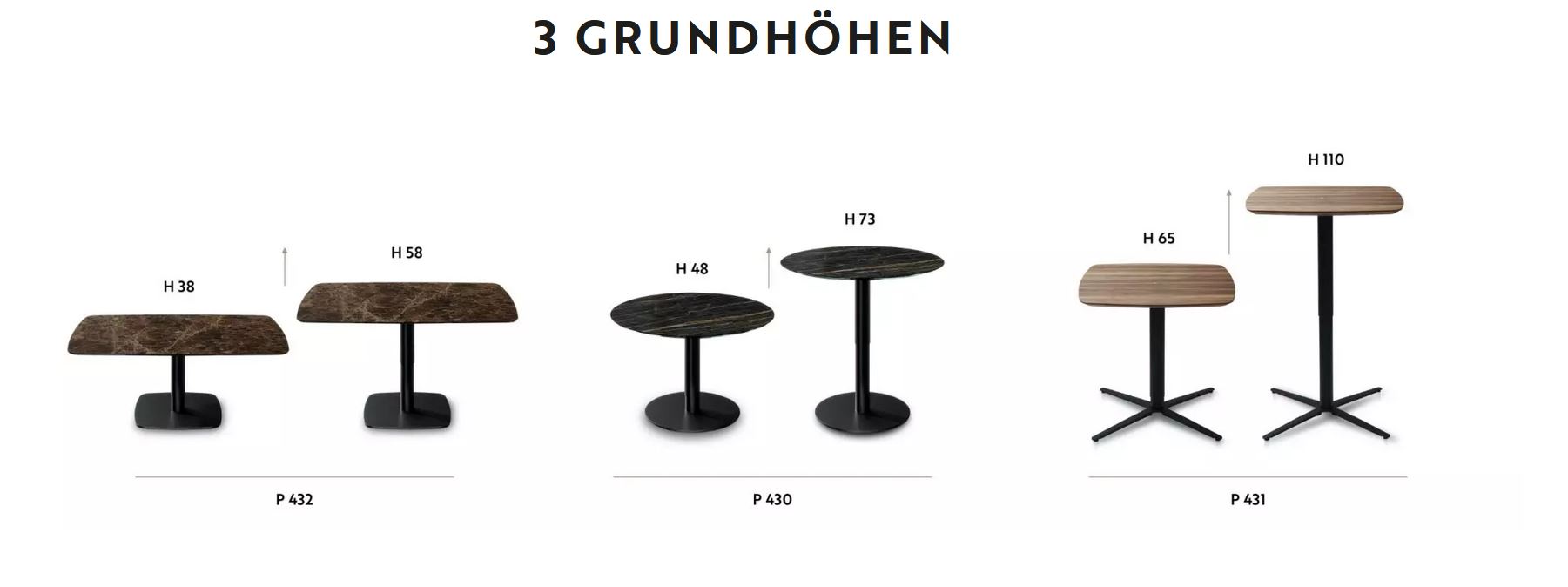 fgbbr(3)