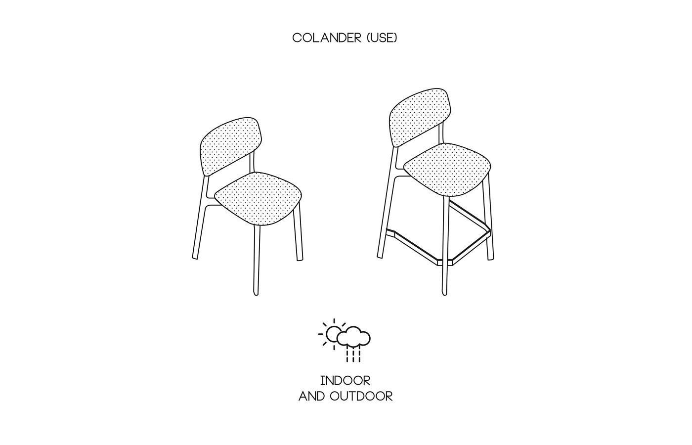 colander_sgabello_2-1400x900 colander_sgabello_2-1400x900