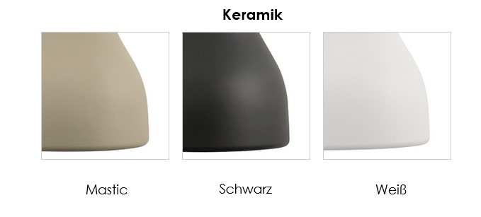 keramikfarbenfico