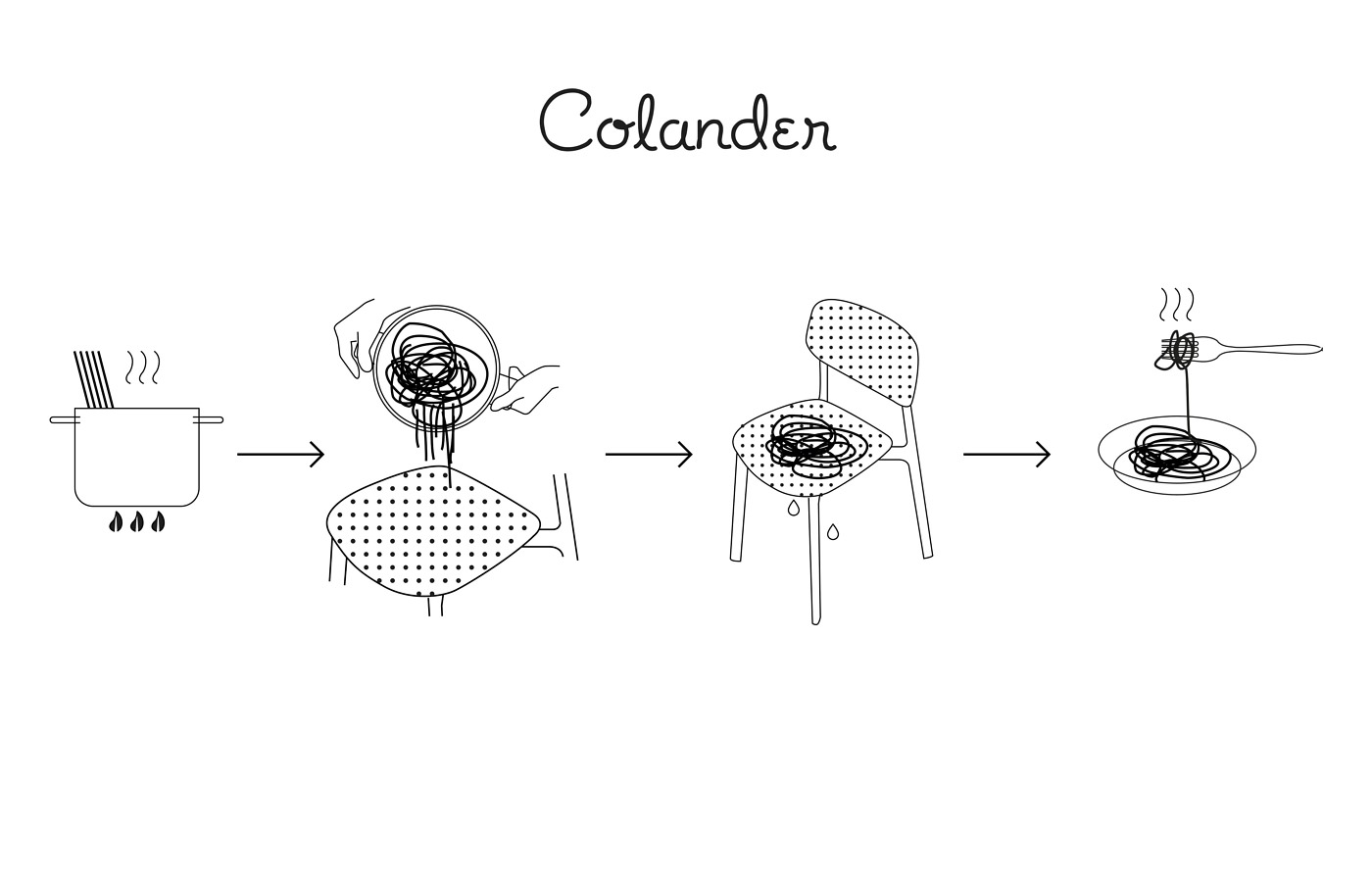 colander_sgabello_4-1400x900 colander_sgabello_4-1400x900