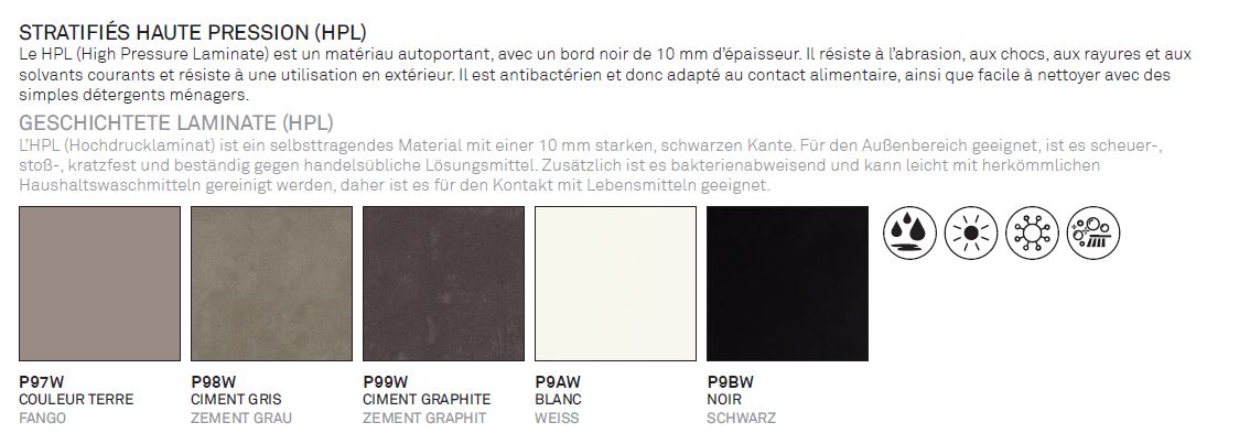 hpllaminat