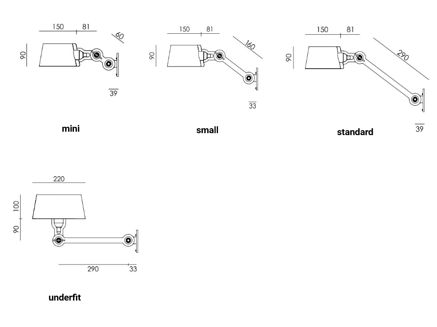 boltwallsizes boltwallsizes