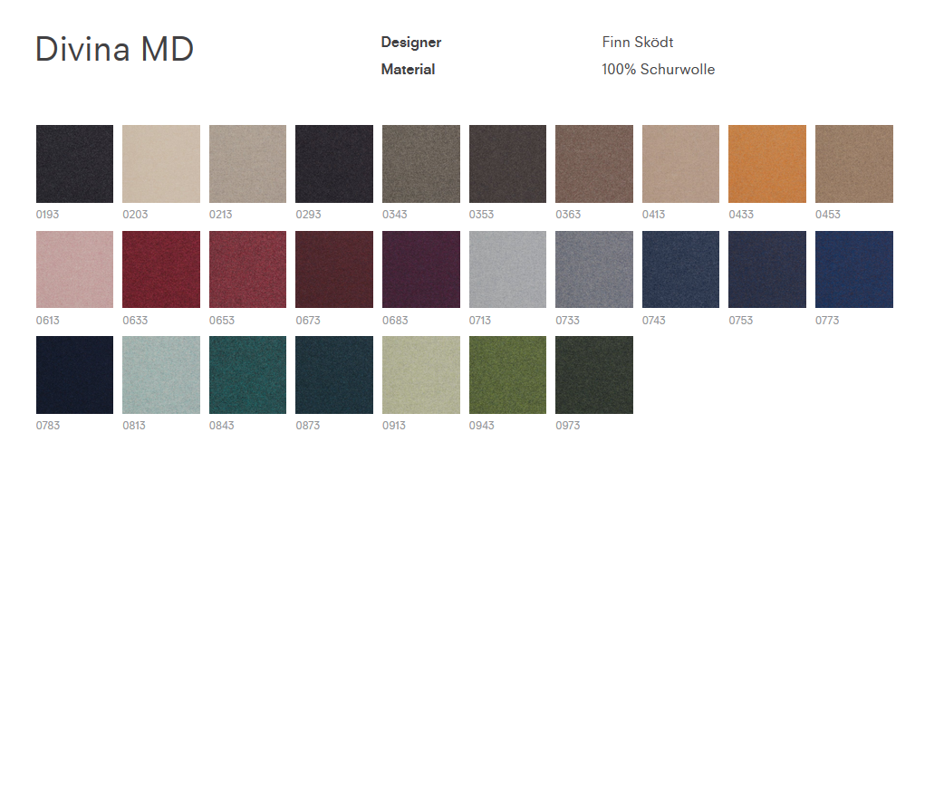 divinamd(5) divinamd(5)