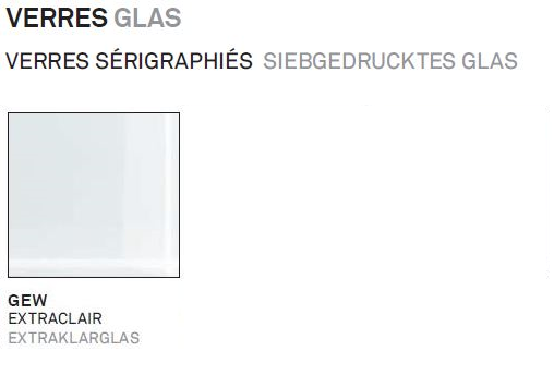 athosglas
