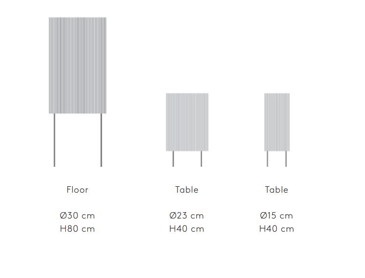 rostehleuchtegren rostehleuchtegren