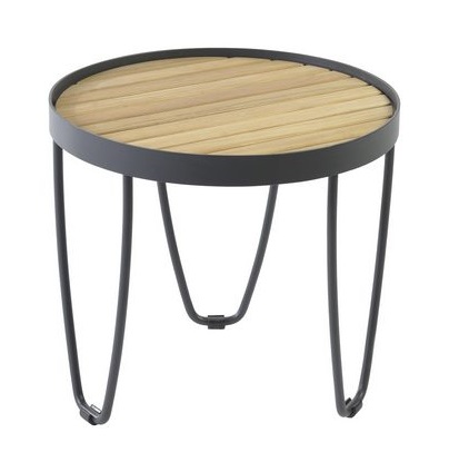 borek2017teakalupesarosidetable5467