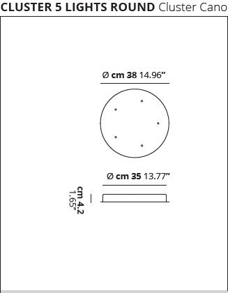 cluster5(1) cluster5(1)