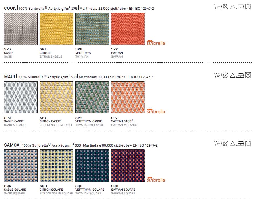 cook.maui.samoa cook.maui.samoa